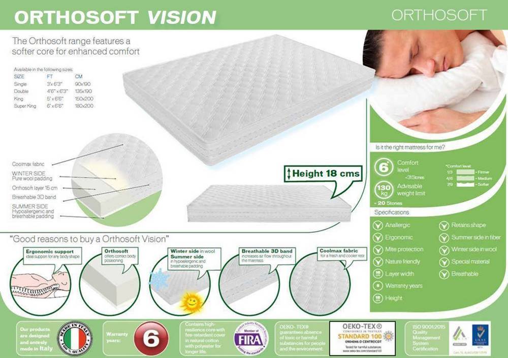 orthosoft mattress 1000